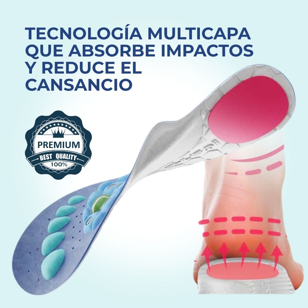 Plantillas con Absorción de Impactos para Comodidad Todo el Día