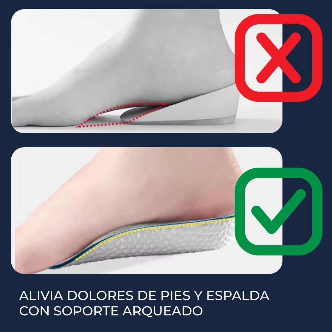 Plantilla para Aumento de Altura