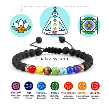 Pulsera 7 Chakras 🧘🏽‍♀️Equilibra energía