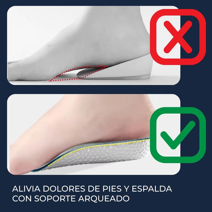 Plantilla para Aumento de Altura
